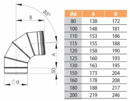 Elkonis  HeatUp NP d.150 90'