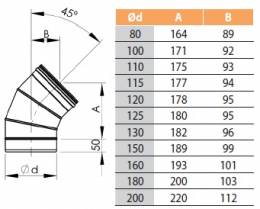 Elkonis  HeatUp NP d.160 45'