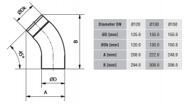 Zems elkonis KG150/45