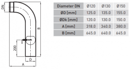 Augsts elkonis ar vārsts KGS150/90/WK